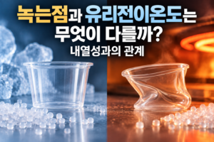 녹는점과 유리전이온도