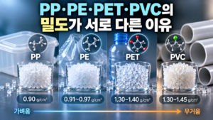 PP·PE·PET·PVC의 밀도가 서로 다른 이유