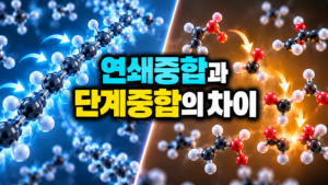 연쇄중합과 단계중합의 차이